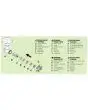 Sistema inox unger con piastre e coltelli per Tritacarne 32/RS
