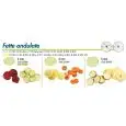 DISCO PER FETTE ONDULATE - DIAMETRO DISCO 190 mm - Trattamento superficiale MINERAL+: a base minerale, garantisce una protezione ottimale della superficie del disco e una pulizia ancora più semplice, riduce l'attrito sul disco, garantisce un taglio perfet