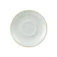 Piatto Per Tazza Cappuccino Duck Egg Blue - CHURCHILL Linea STONECAST - Codice SDESCSS1 - Diametro 15,6 cm - Imballo confezione da n. 12 Unità